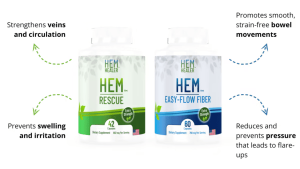 Easy - Flow Fiber™ The Natural Solution for Smooth Digestion & Gut Health - Hem Healer