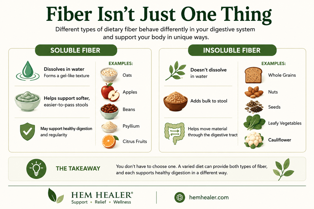 7 Fiber Mistakes That Can Make Constipation Worse (And What to Do Instead) - Hem Healer