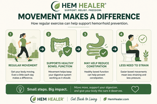 Can Exercise Help Prevent Hemorrhoids? What Helps and What to Avoid - Hem Healer